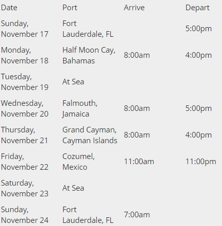 Diabetes Cruise Itinerary 